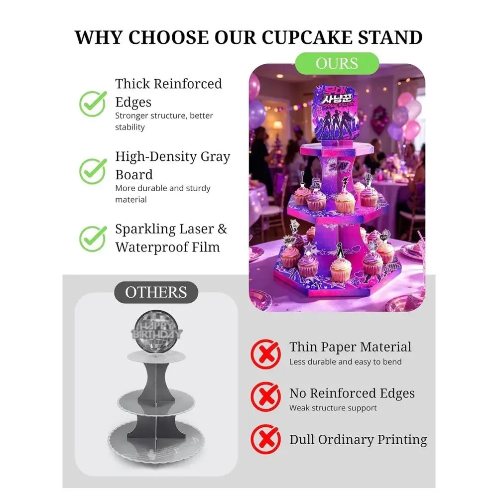 K-pop Cyber Anime 3-Tier Cupcake Stand Dessert Tower with 24 Toppers Party Decor